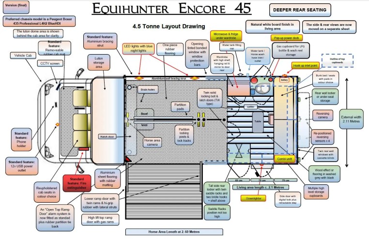 Used Equihunter-Encore 45 4.5-tonne Model for sale